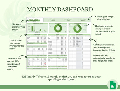 Paycheck Budget Template