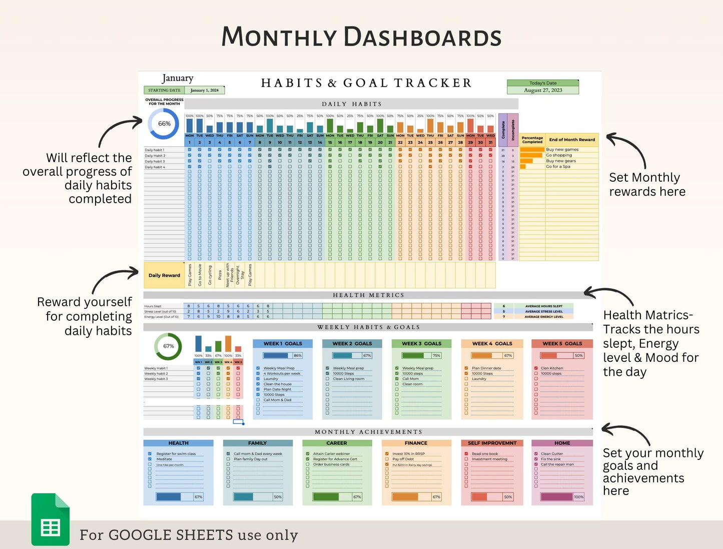 2026 ADHD Habit Tracker