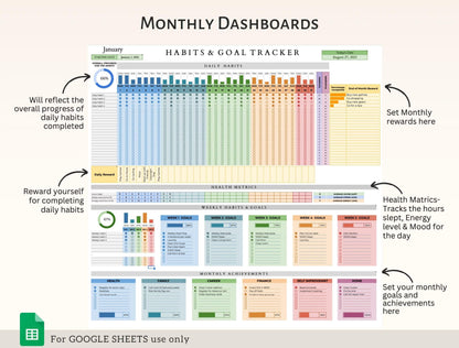 2026 ADHD Habit Tracker