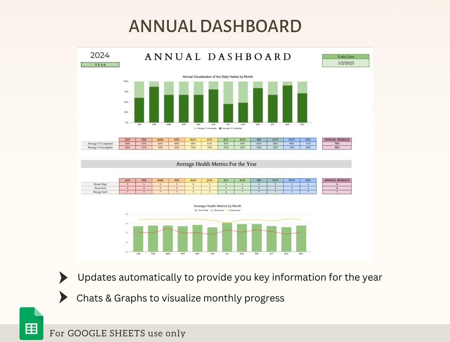 2026 ADHD Habit Tracker