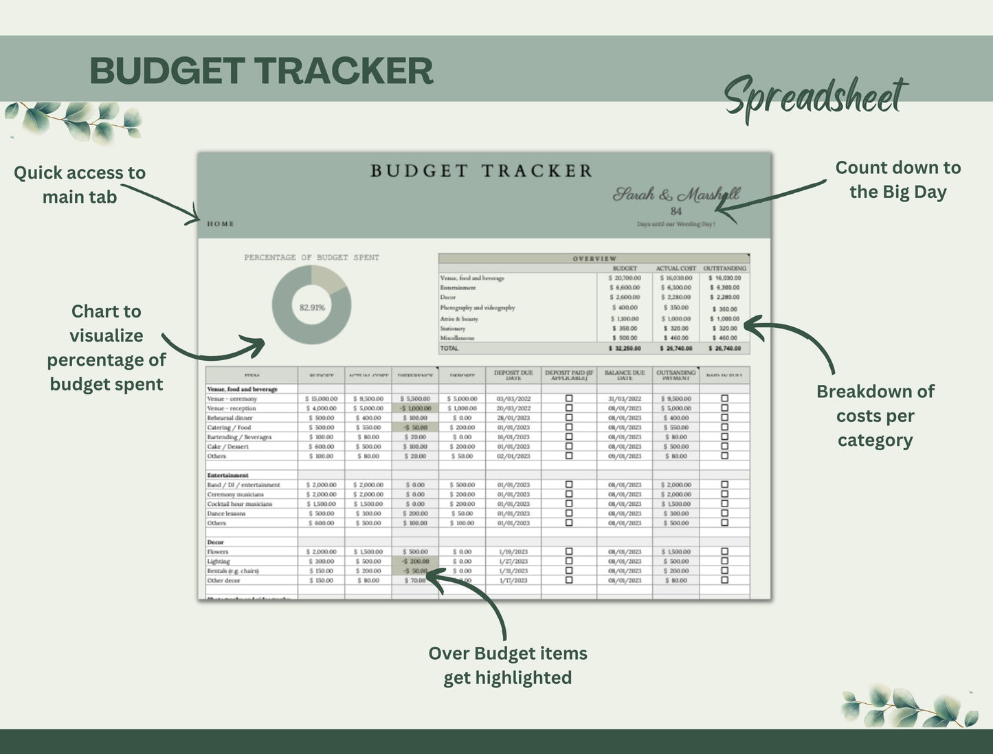 Digital Wedding Planner Spreadsheet